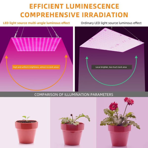 Aptoco 256 LED Grow Lights for Indoor Plants Full Spectrum Indoor Plants Grow Lights with Hook